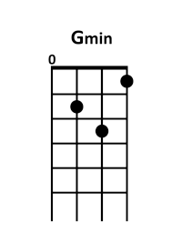 draw 5 - G minor Chord